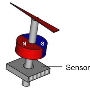 Analog output for variable area flow meter