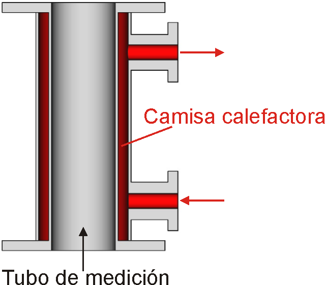 Dibujo en sección de un caudalímetro de flotador con camisa de calefacción